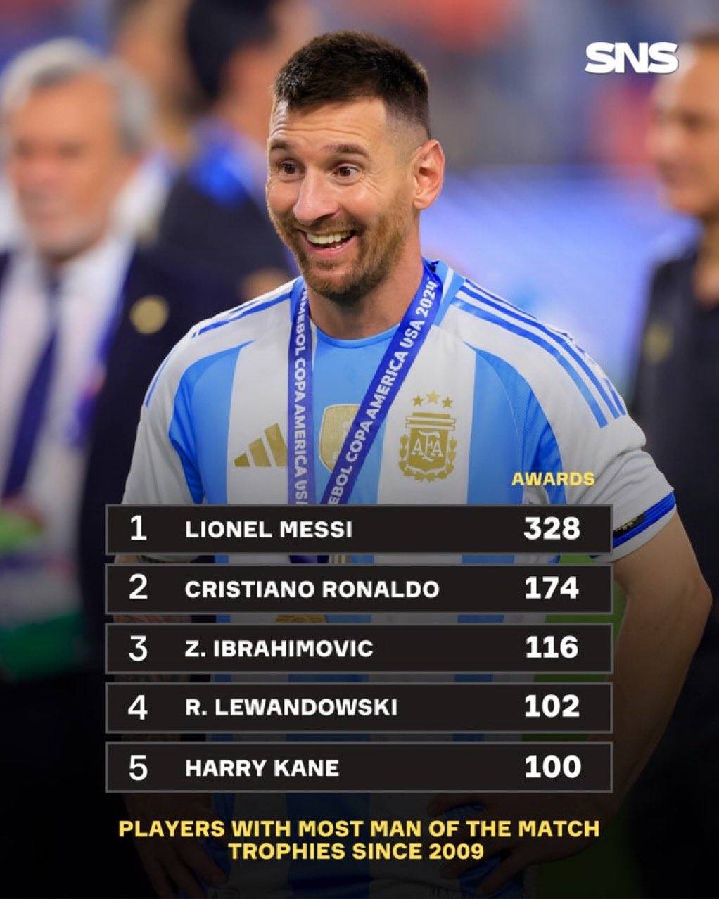 关于梅西赛事官方发布精彩发挥新规，公牛争议不断！的信息