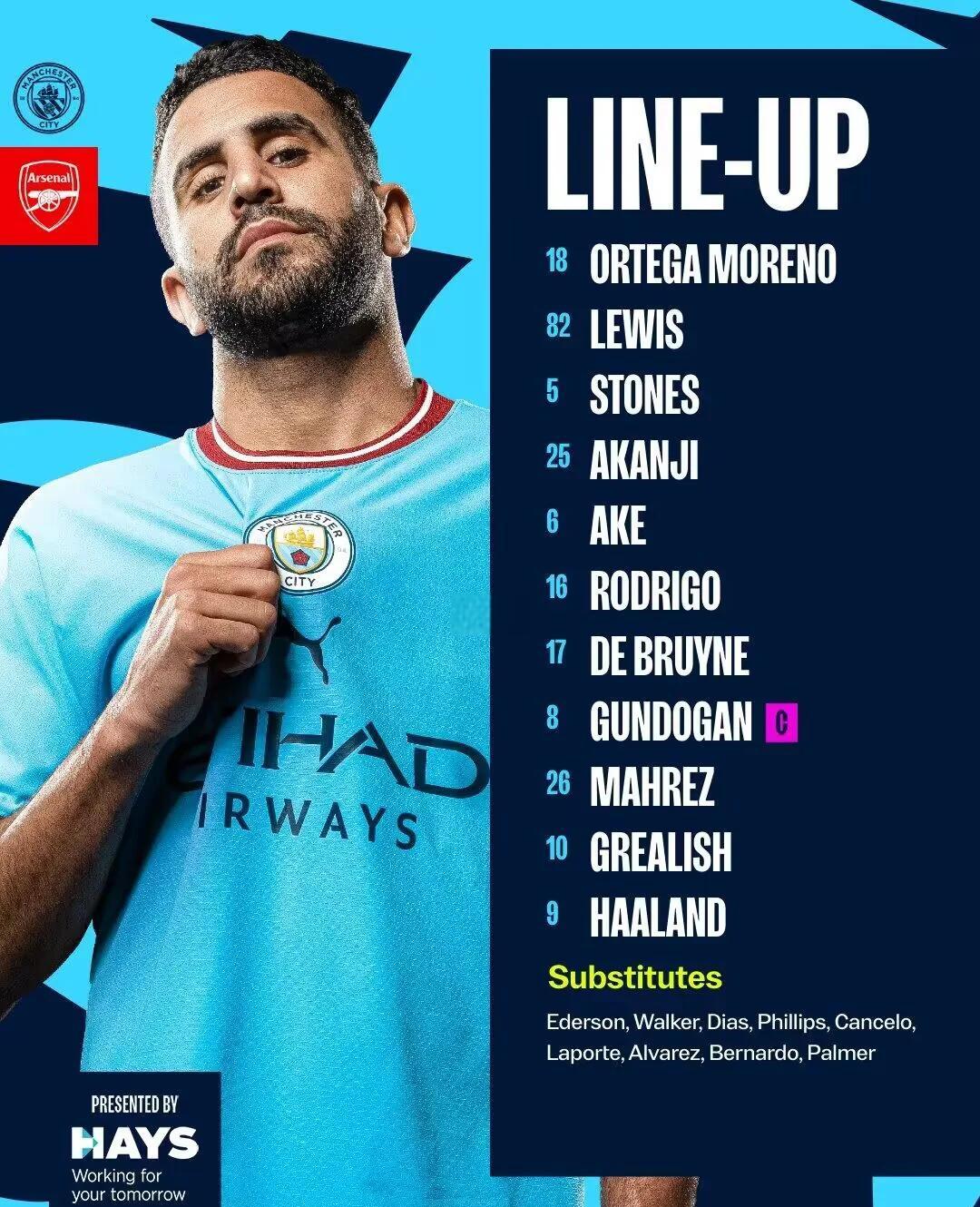  赛前速览：夏季联赛决赛阿森纳对阵纽约尼克斯，三大看点值得期待